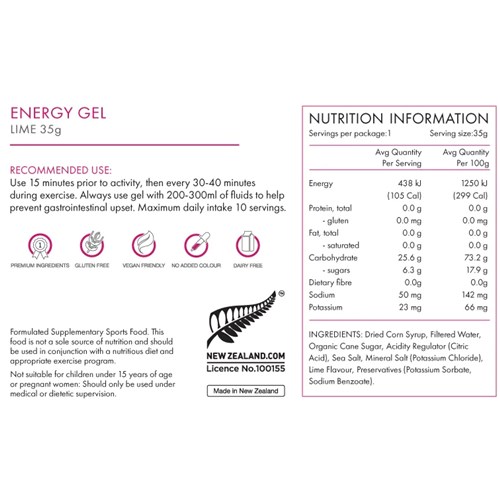 PFEGL-Nutrition Panel